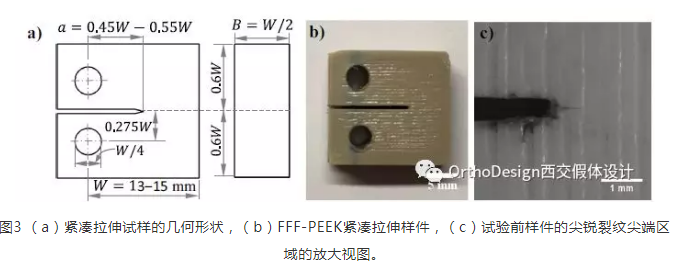 7777kkkk成网无码 熔丝制造(FFF)3D打印PEEK工艺研究